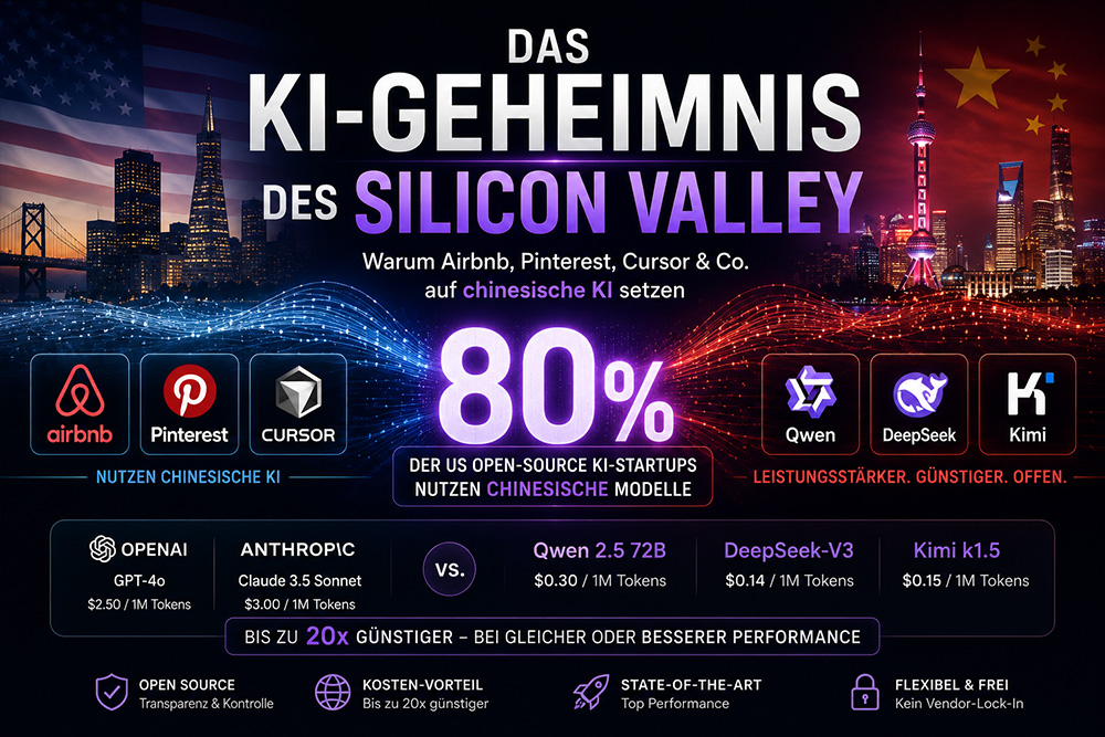 Das-KI-Geheimnis-des-Silicon-Valley